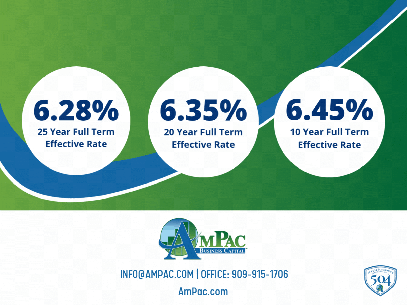 General Nov 2024 Rates Current SBA504 Rates