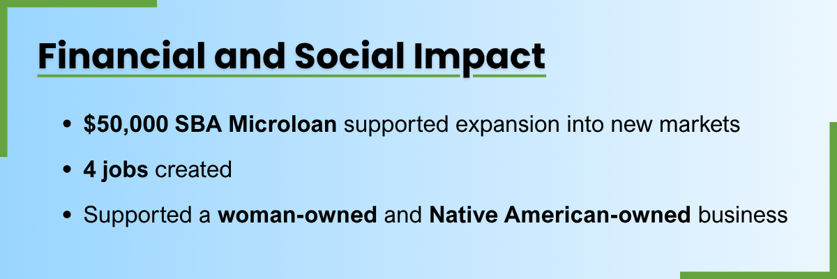 Financial and Social Impact $50,000 SBA Microloan helped Ecolux Goods transition from direct-to-consumer sales into hospitality, casino, and corporate gifting markets 4 jobs created Supported a woman-owned and Native American-owned California business